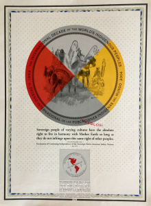 UN-Dekade der indigenen Völker 1994-2004 (Plakat 1994)